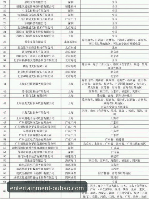 欧宝娱乐平台：官方渠道与第三方入口的深度对比与趋势分析