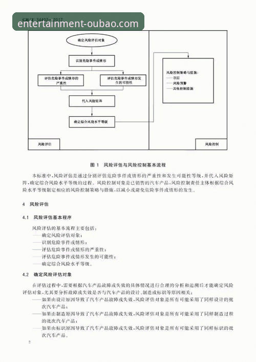 欧宝娱乐平台信誉评估与安全使用完整指南